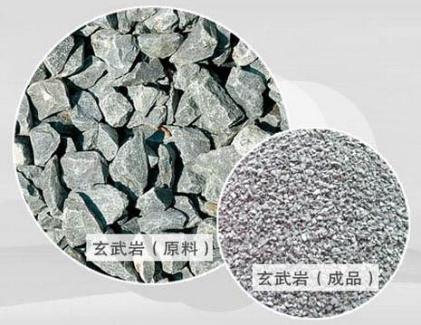 玄武巖生產(chǎn)線設(shè)備價(jià)格多少錢？