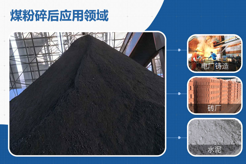 煤粉碎后應(yīng)用領(lǐng)域 煤粉碎后應(yīng)用領(lǐng)域