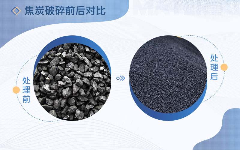 焦炭破碎前后對(duì)比 焦炭破碎前后對(duì)比