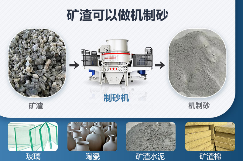 礦渣制砂前后 礦渣制砂前后