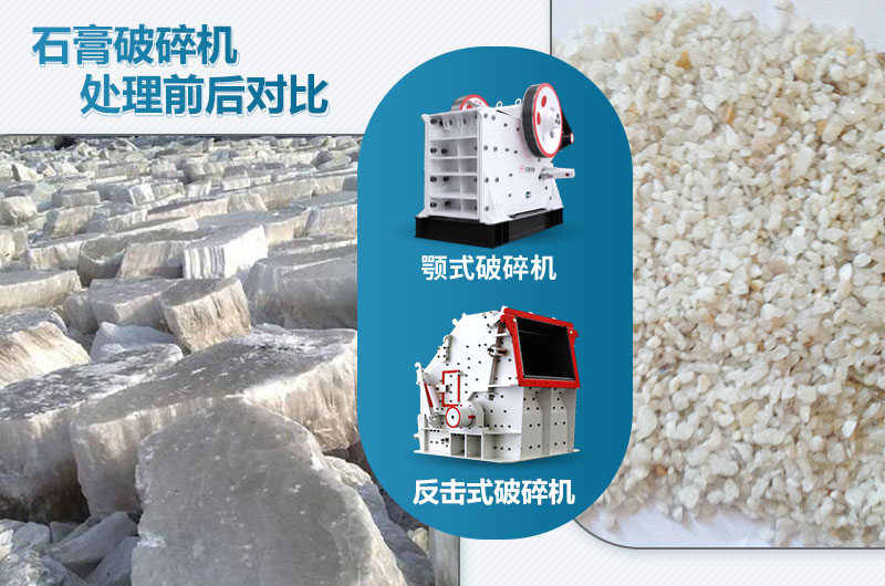 石膏破碎機(jī)對應(yīng)產(chǎn)量是多少噸？設(shè)備型號參數(shù)表