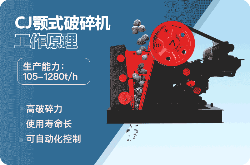 CJ系列歐版顎式破碎機工作原理