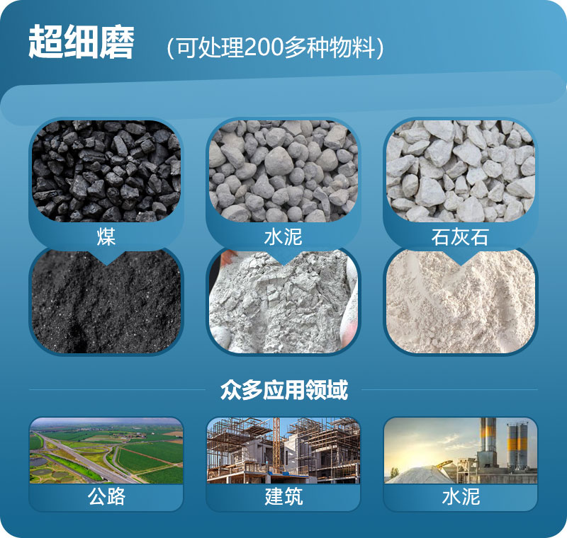 超細磨適用物料 超細磨適用物料