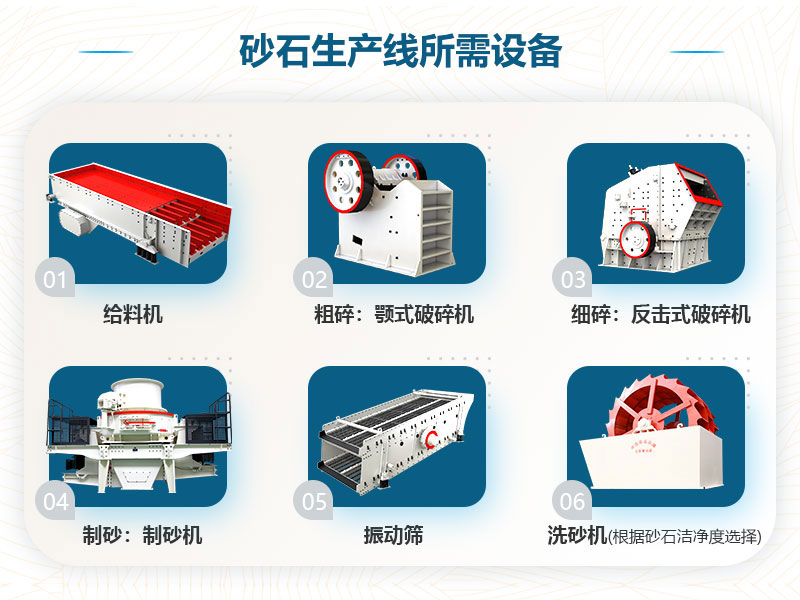 砂石骨料生產(chǎn)線工藝流程 砂石骨料生產(chǎn)線工藝流程