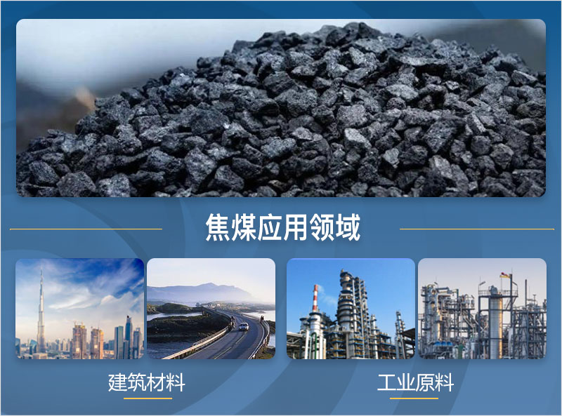 焦煤破碎后應(yīng)用領(lǐng)域