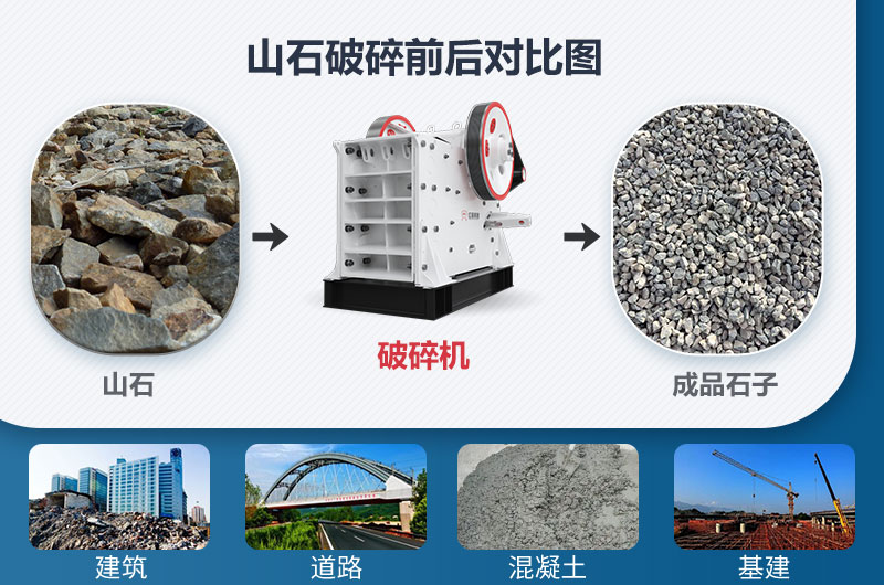 山石破碎前后對(duì)比圖 山石破碎前后對(duì)比圖