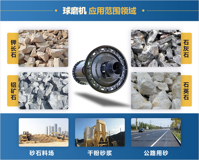 新型球磨機(jī)應(yīng)用領(lǐng)域 新型球磨機(jī)應(yīng)用領(lǐng)域