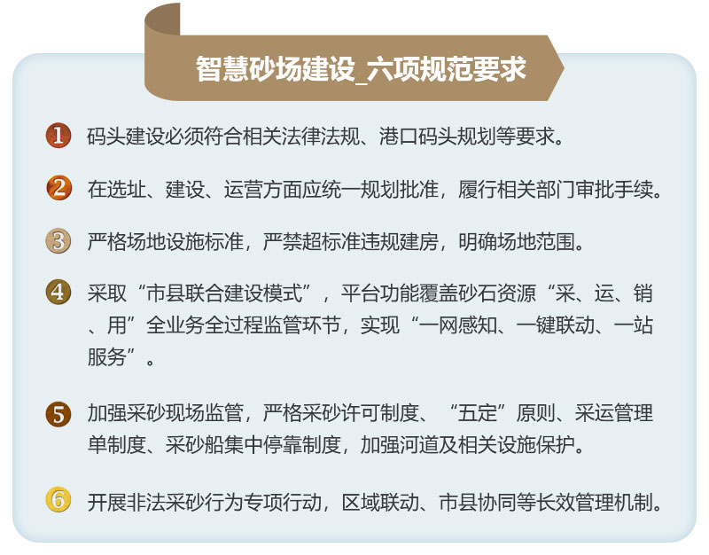 六項規(guī)范要求 六項規(guī)范要求