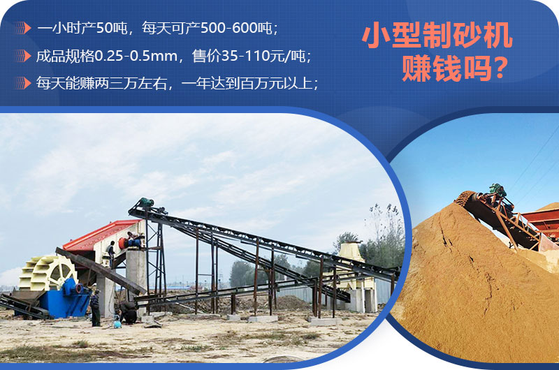 小型制砂機(jī)賺錢(qián)嗎？小型制砂機(jī)圖片及價(jià)格
