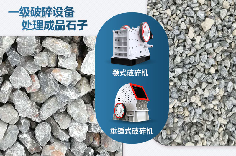 一級破碎設備可采用什么破碎機？價格多少？