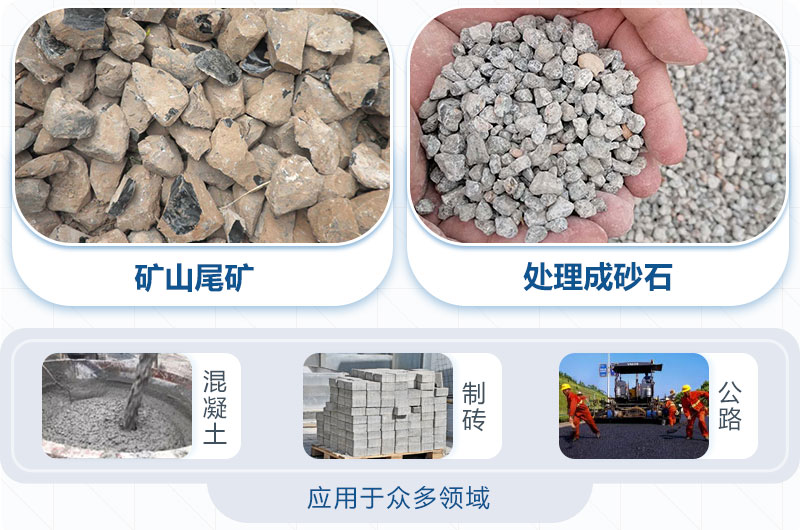 礦山尾礦處理成為砂石應用 礦山尾礦處理成為砂石應用