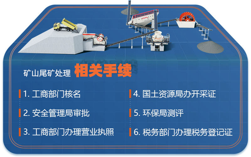 礦山尾礦處理相關手續(xù) 礦山尾礦處理相關手續(xù)