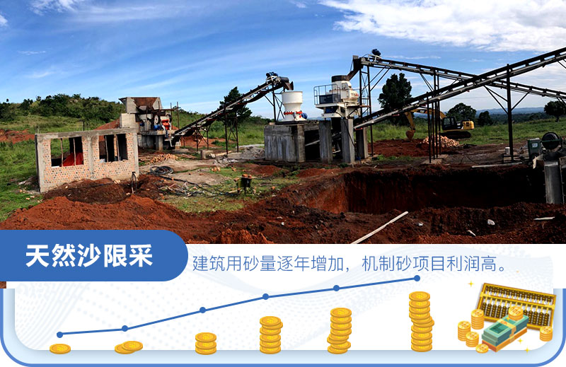 沙場(chǎng)利潤(rùn)怎么算？是多少？一年一千萬(wàn)？