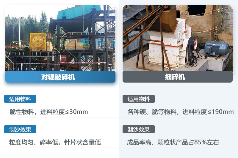 對(duì)輥機(jī)和細(xì)碎機(jī)的區(qū)別_哪個(gè)制沙效果好？