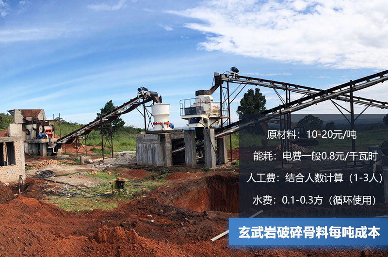 玄武巖破碎骨料每噸成本多少錢？玄武巖破碎設備有哪些？