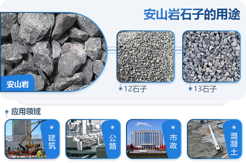 安山巖可以做建筑石子嗎？安山巖破碎用什么設備出的料形好？