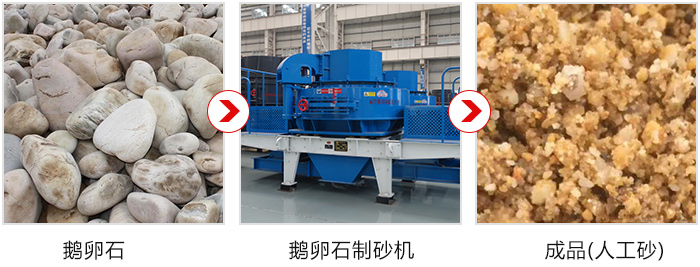 求購一部成套鵝卵石制砂機(jī)，要時(shí)產(chǎn)100-200噸左右的多少錢
