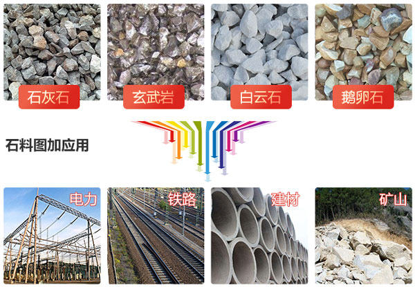 大型礦山破碎機有哪些，價格怎么樣？