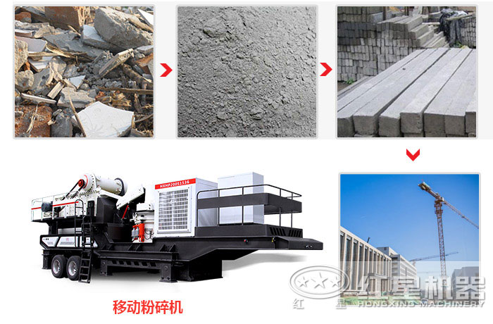 經(jīng)移動粉碎機處理過的再生混凝土骨料應(yīng)用廣泛