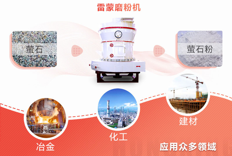想省錢，還想達到制粉效果，200目螢石粉制備就用雷蒙磨粉機
