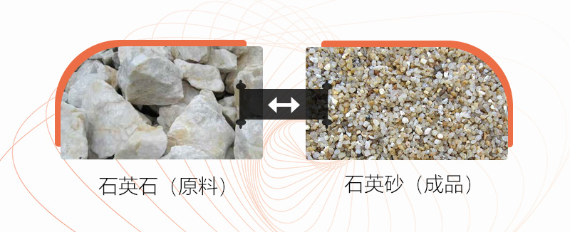 把石塊打成沙子用什么設(shè)備好？石頭破碎成沙成本大嗎？