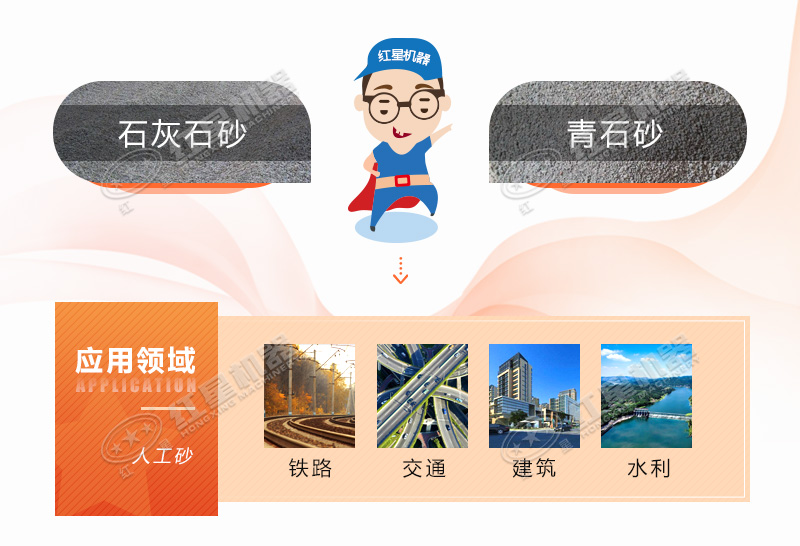 人工造沙機(jī)設(shè)備多少錢，前景怎么樣？