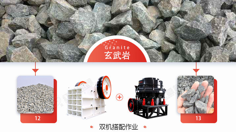 玄武巖石子多少錢一噸？用什么機械加工玄武巖效果好？