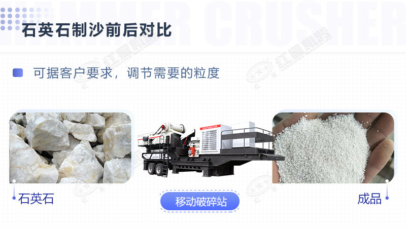 環(huán)保全自動石英砂加工生產(chǎn)設(shè)備報價是多少？