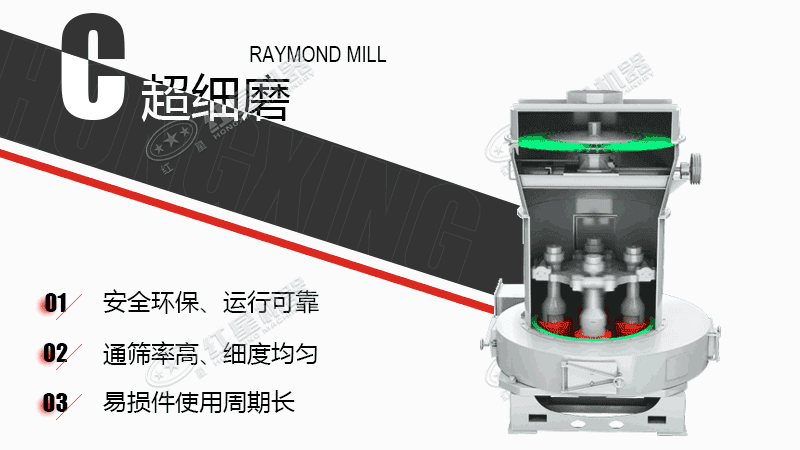 超細(xì)磨原理