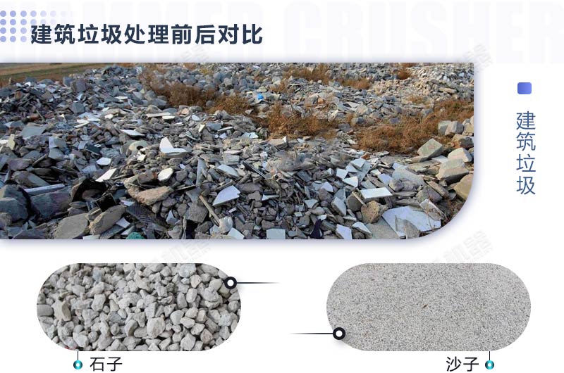 如何處理建筑垃圾，需要使用哪些建筑垃圾處置利用設(shè)備？