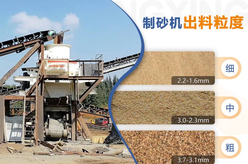 生產(chǎn)建筑細(xì)砂需要哪些設(shè)備？