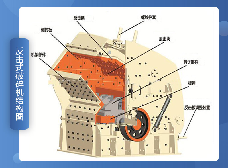 不到10萬就可以買到的礦用石子反擊式破碎機(jī)，不妨了解一下