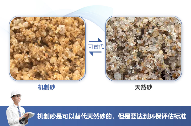 機制砂可代替已近枯竭天然河沙，但環(huán)評要求很高